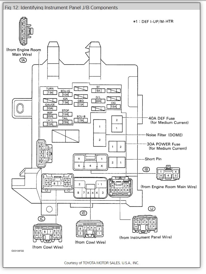 1997 toyota corolla wiring diagram manual original instructions